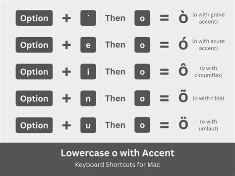 o majuscula|How to Type O with Accent Marks on Keyboard